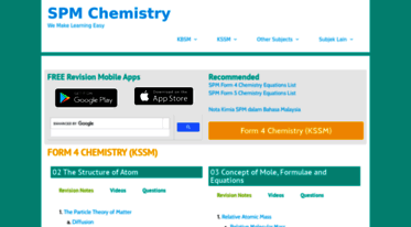 spmchemistry.onlinetuition.com.my