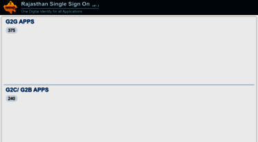 sso.rajasthan.gov.in