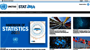 stats.unctad.org