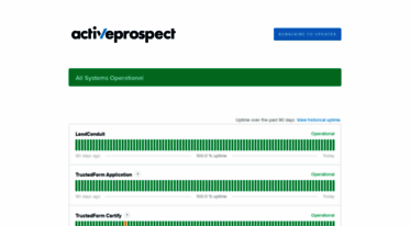 status.activeprospect.com