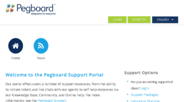 support.pegboardcms.com