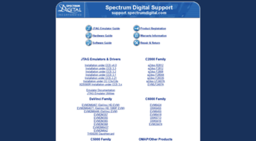 support.spectrumdigital.com
