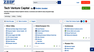 techventurecapital.zeef.com