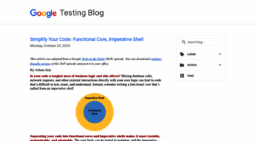 testing.googleblog.com