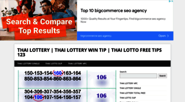 Thai lottery free tips facebook