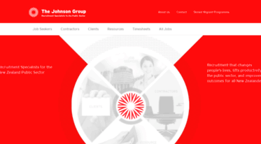 thejohnsongroup.co.nz