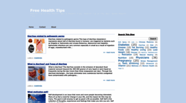 things-to-know-about-health.blogspot.com