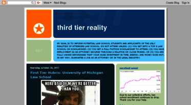 thirdtierreality.blogspot.com