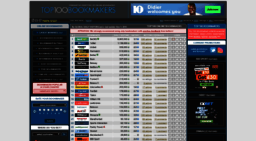 top100bookmakers.com