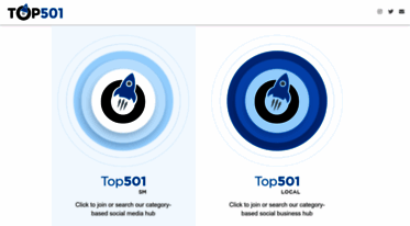 top501.com