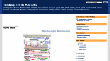 trading-stock-market.blogspot.com
