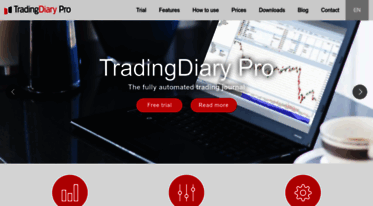 tradingdiarypro.com