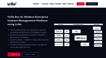 trillo.io