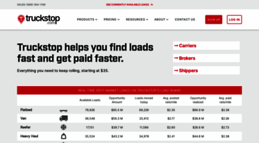 truckstop.com