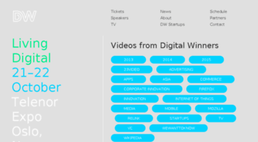 tv.digitalwinners.no