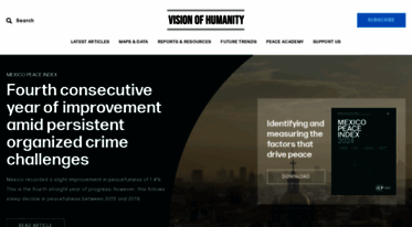visionofhumanity.org