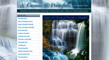 waterfalls.hamilton.ca