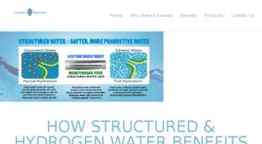 watersrevived.com