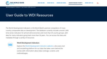wdi.worldbank.org