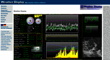 weather-display.com