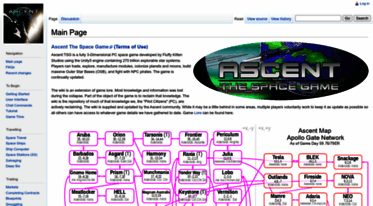 wiki.thespacegame.com