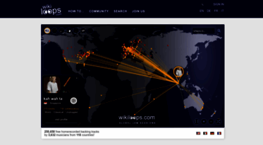 wikiloops.com