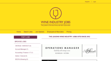 wineindustryjobs.com.au