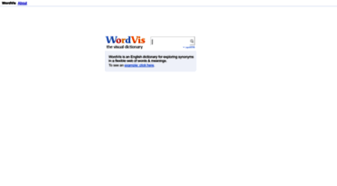 wordvis.com