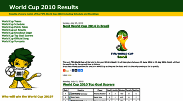 worldcup2010results.blogspot.com