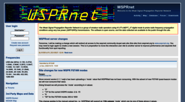 wsprnet.org