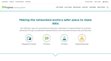 www-auth.whatsupgold.com