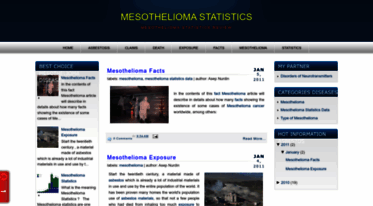 www-mesothelioma-statistics.blogspot.com