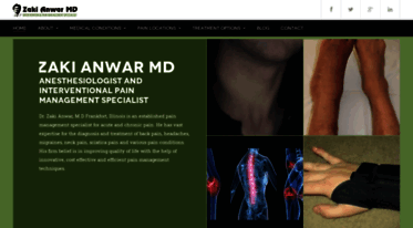 zakianwarmd.com