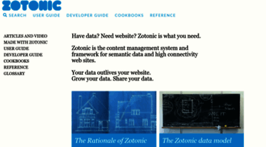zotonic.com